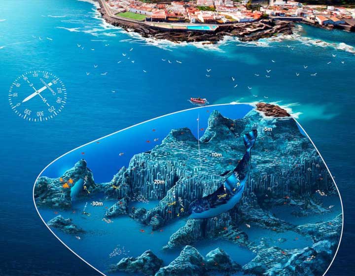 Graphic map of the dive site Tubo de Garachico.